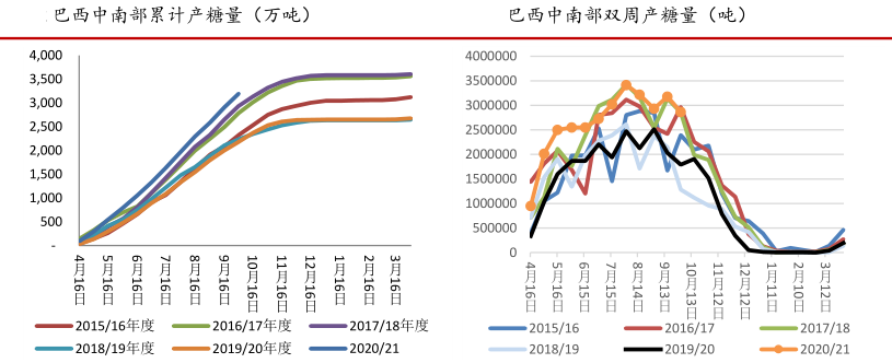640?wx_fmt=png&tp=webp&wxfrom=5&wx_lazy=1&wx_co=1