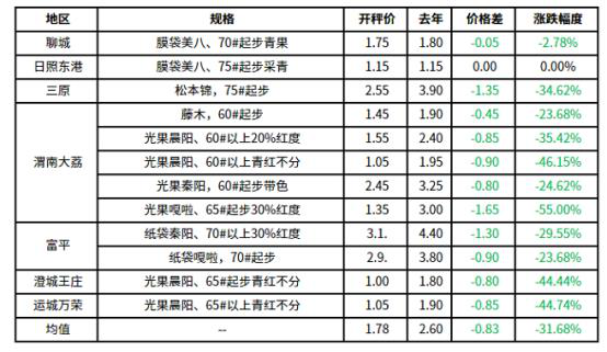 640?wx_fmt=png&tp=webp&wxfrom=5&wx_lazy=1&wx_co=1