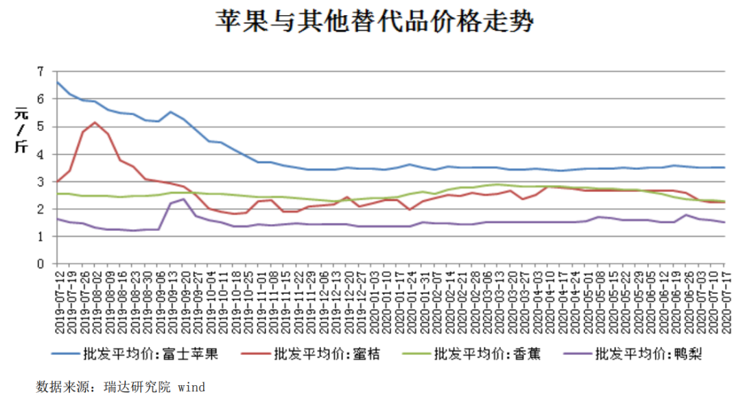 640?wx_fmt=png&tp=webp&wxfrom=5&wx_lazy=1&wx_co=1