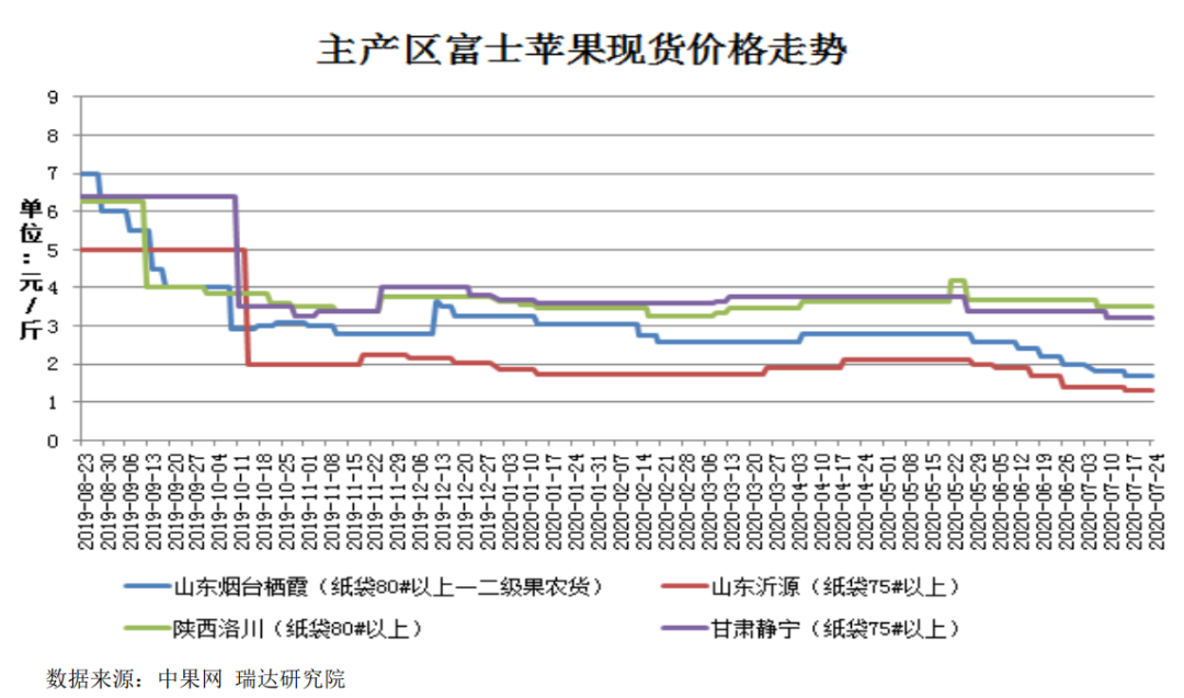 640?wx_fmt=png&tp=webp&wxfrom=5&wx_lazy=1&wx_co=1