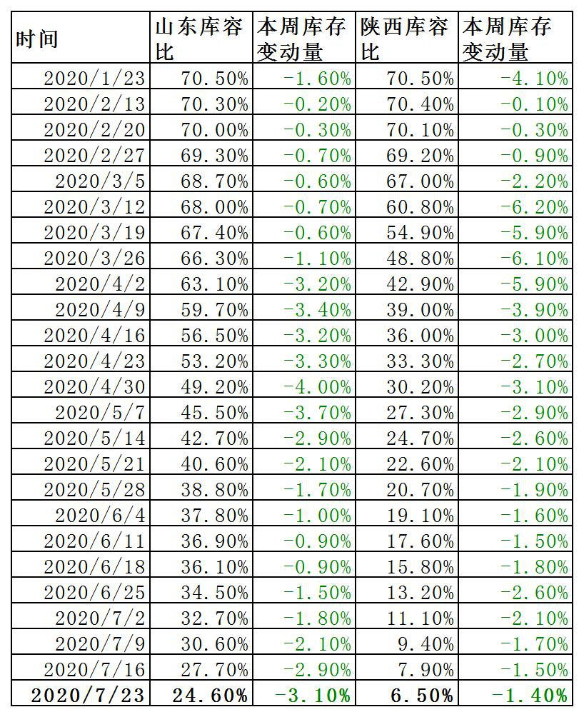 640?wx_fmt=png&tp=webp&wxfrom=5&wx_lazy=1&wx_co=1