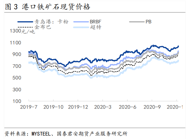 640?wx_fmt=png&tp=webp&wxfrom=5&wx_lazy=1&wx_co=1