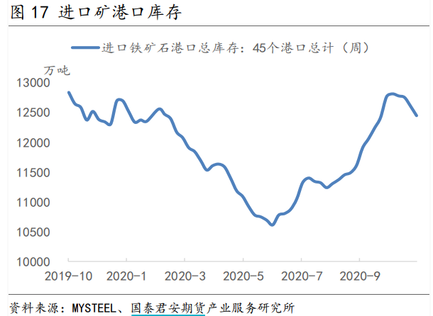 640?wx_fmt=png&tp=webp&wxfrom=5&wx_lazy=1&wx_co=1