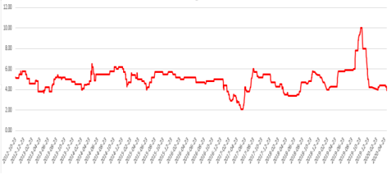 640?wx_fmt=png&tp=webp&wxfrom=5&wx_lazy=1&wx_co=1