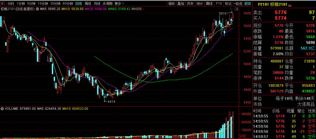 640?wx_fmt=png&tp=webp&wxfrom=5&wx_lazy=1&wx_co=1