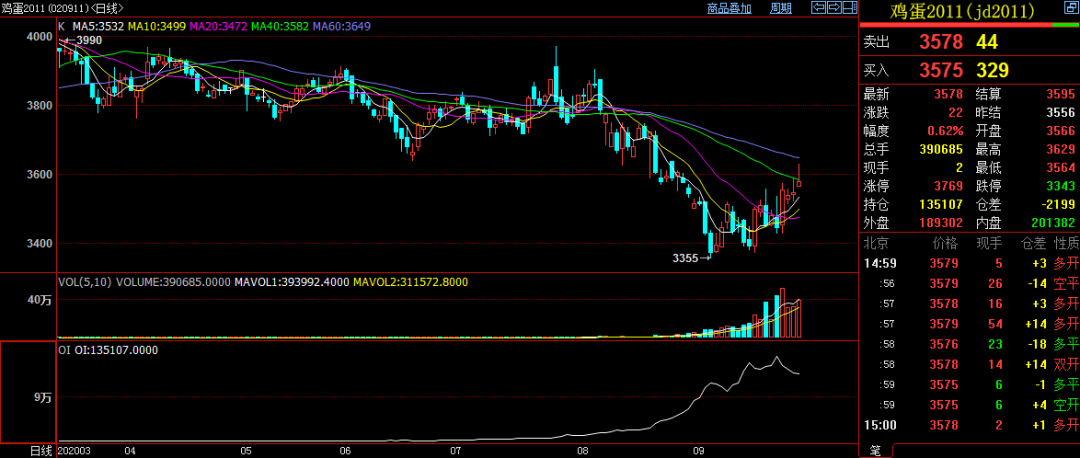 640?wx_fmt=png&tp=webp&wxfrom=5&wx_lazy=1&wx_co=1