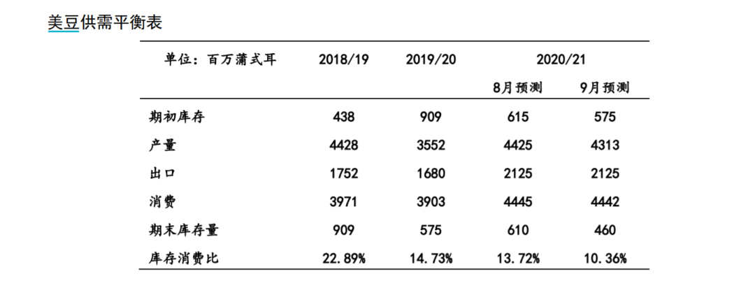 640?wx_fmt=png&tp=webp&wxfrom=5&wx_lazy=1&wx_co=1