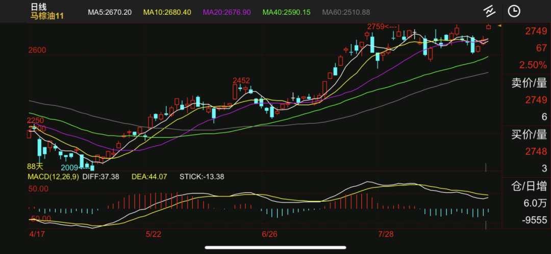 640?wx_fmt=png&tp=webp&wxfrom=5&wx_lazy=1&wx_co=1