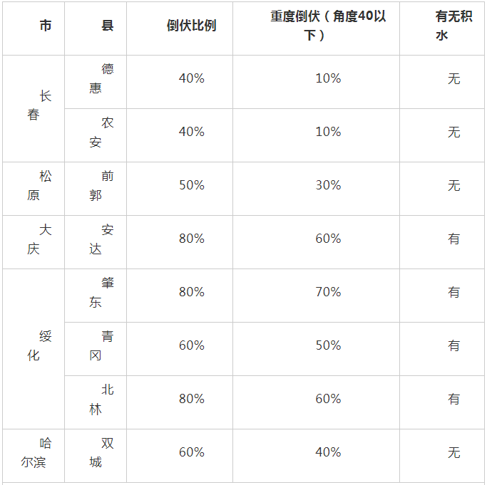640?wx_fmt=png&tp=webp&wxfrom=5&wx_lazy=1&wx_co=1