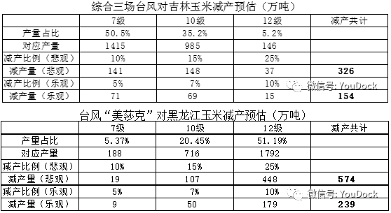 640?wx_fmt=png&tp=webp&wxfrom=5&wx_lazy=1&wx_co=1