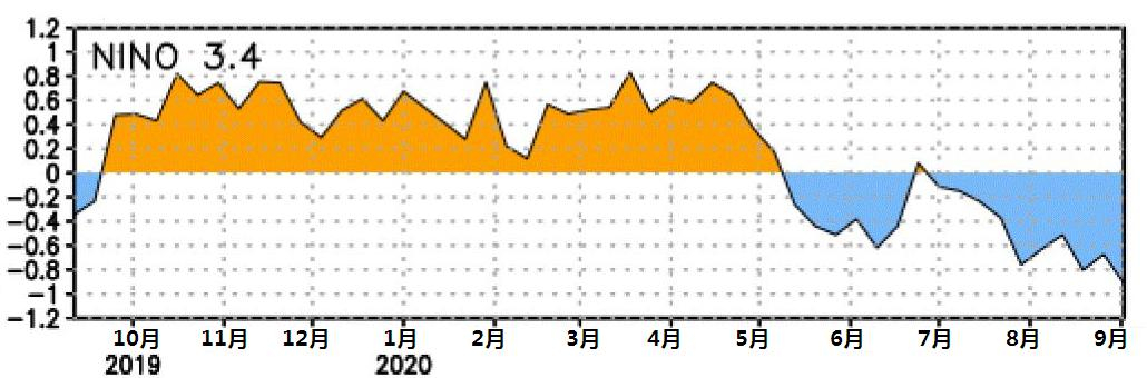 640?wx_fmt=png&tp=webp&wxfrom=5&wx_lazy=1&wx_co=1