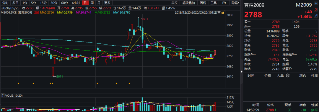 640?wx_fmt=png&tp=webp&wxfrom=5&wx_lazy=1&wx_co=1