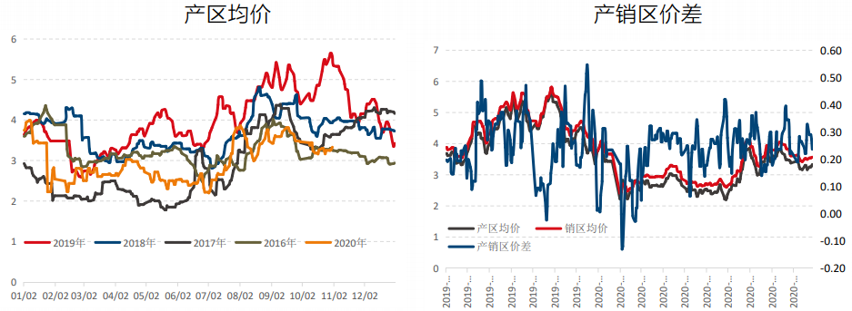 640?wx_fmt=png&tp=webp&wxfrom=5&wx_lazy=1&wx_co=1