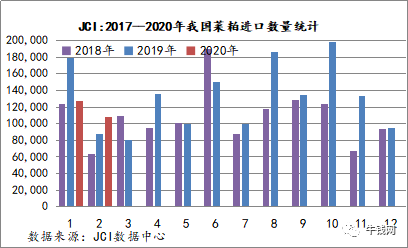 640?wx_fmt=png&tp=webp&wxfrom=5&wx_lazy=1&wx_co=1