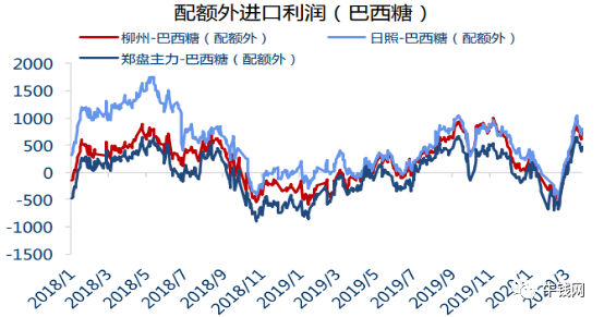 640?wx_fmt=png&tp=webp&wxfrom=5&wx_lazy=1&wx_co=1