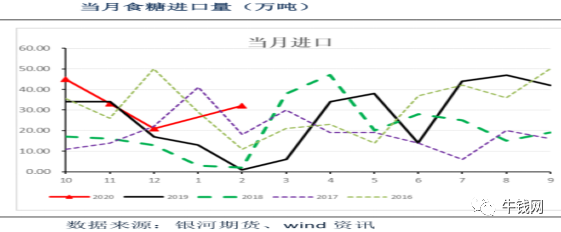 640?wx_fmt=png&tp=webp&wxfrom=5&wx_lazy=1&wx_co=1
