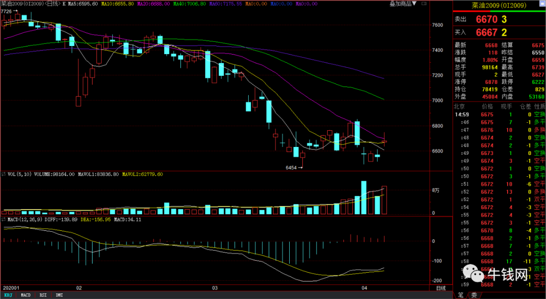 640?wx_fmt=png&tp=webp&wxfrom=5&wx_lazy=1&wx_co=1