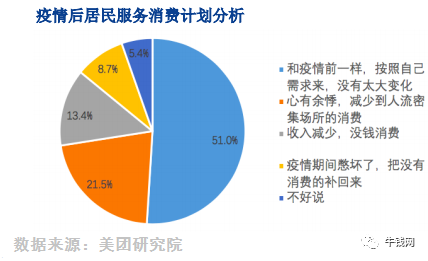 640?wx_fmt=png&tp=webp&wxfrom=5&wx_lazy=1&wx_co=1