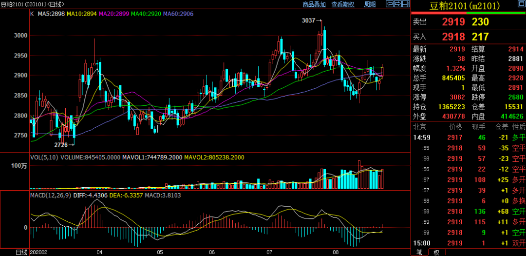 640?wx_fmt=png&tp=webp&wxfrom=5&wx_lazy=1&wx_co=1