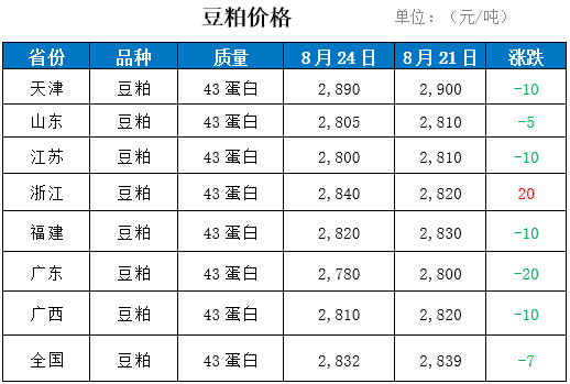 640?wx_fmt=png&tp=webp&wxfrom=5&wx_lazy=1&wx_co=1