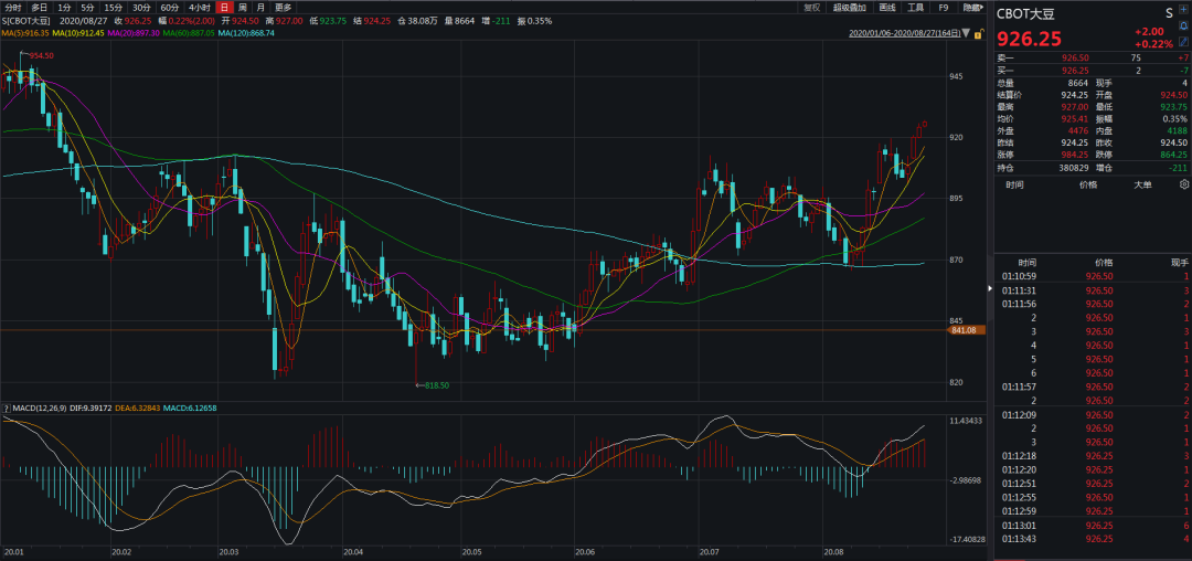640?wx_fmt=png&tp=webp&wxfrom=5&wx_lazy=1&wx_co=1