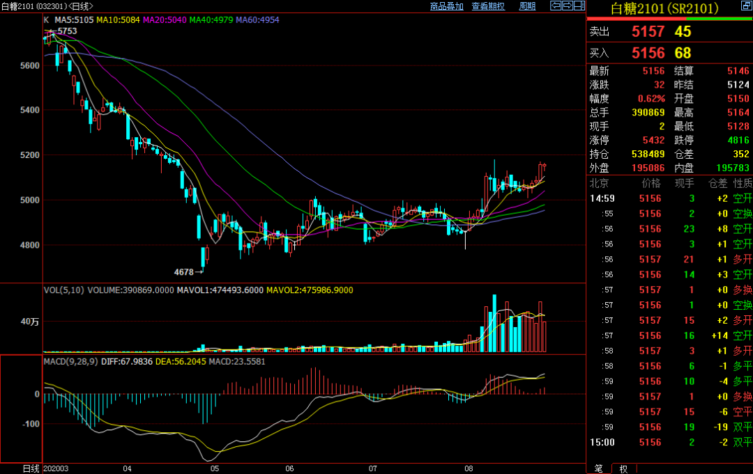 640?wx_fmt=png&tp=webp&wxfrom=5&wx_lazy=1&wx_co=1