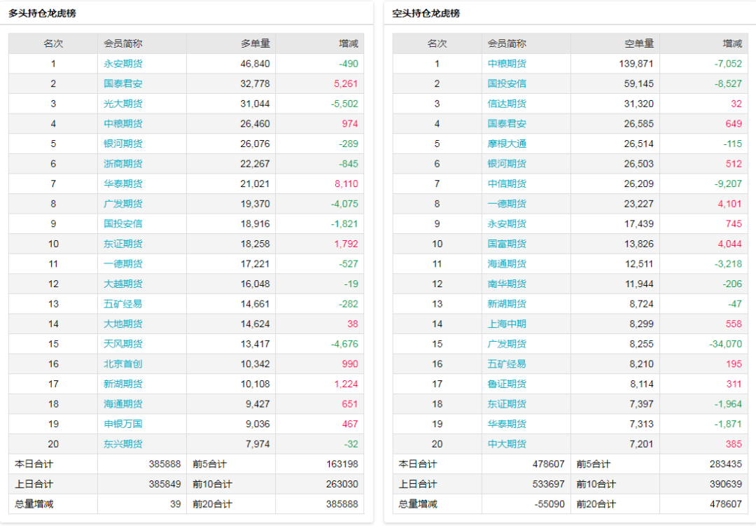 640?wx_fmt=png&tp=webp&wxfrom=5&wx_lazy=1&wx_co=1