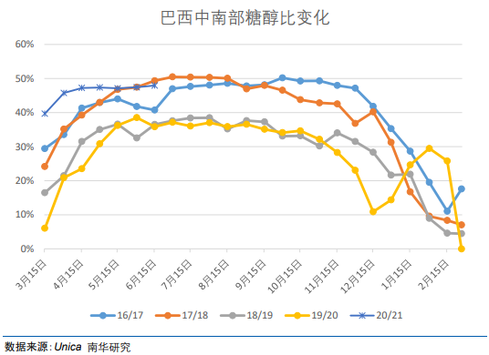 640?wx_fmt=png&tp=webp&wxfrom=5&wx_lazy=1&wx_co=1
