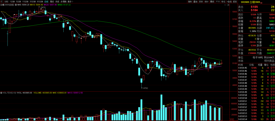 640?wx_fmt=png&tp=webp&wxfrom=5&wx_lazy=1&wx_co=1