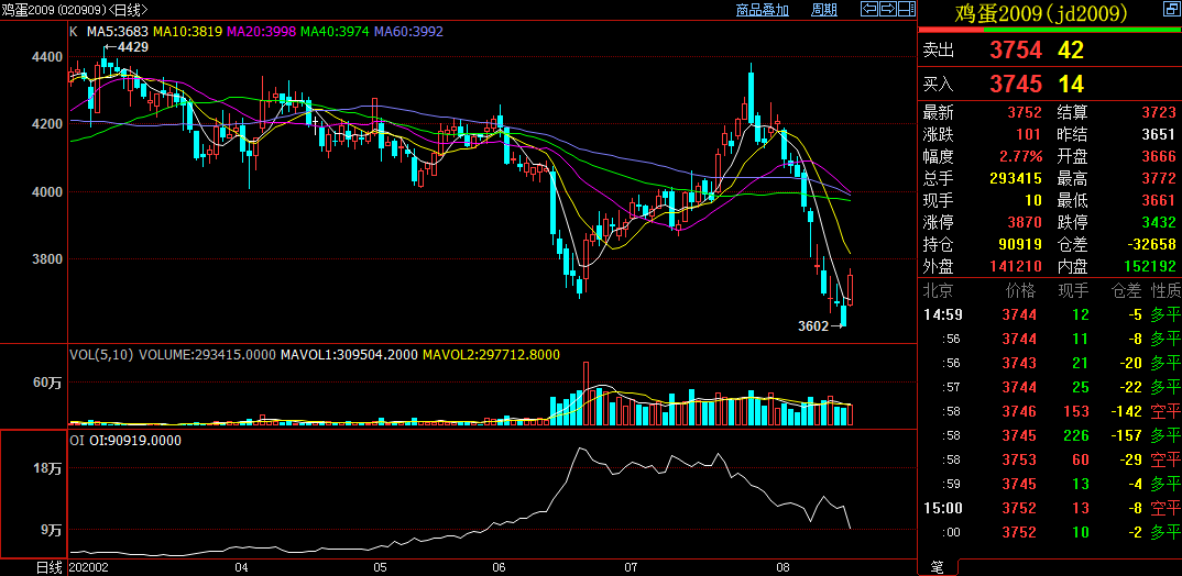 640?wx_fmt=png&tp=webp&wxfrom=5&wx_lazy=1&wx_co=1