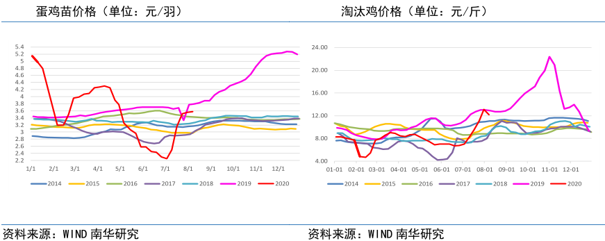 640?wx_fmt=png&tp=webp&wxfrom=5&wx_lazy=1&wx_co=1