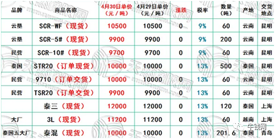 640?wx_fmt=png&tp=webp&wxfrom=5&wx_lazy=1&wx_co=1