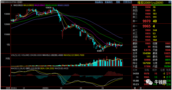 640?wx_fmt=png&tp=webp&wxfrom=5&wx_lazy=1&wx_co=1