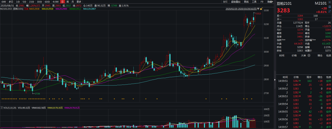 640?wx_fmt=png&tp=webp&wxfrom=5&wx_lazy=1&wx_co=1