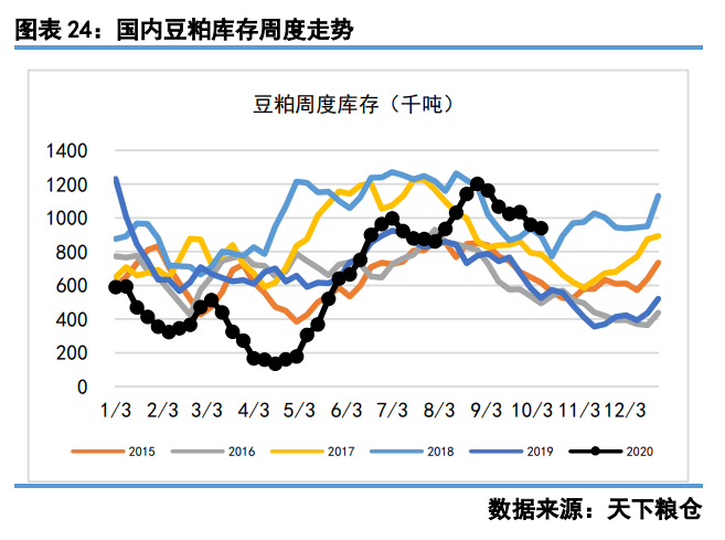 640?wx_fmt=png&tp=webp&wxfrom=5&wx_lazy=1&wx_co=1