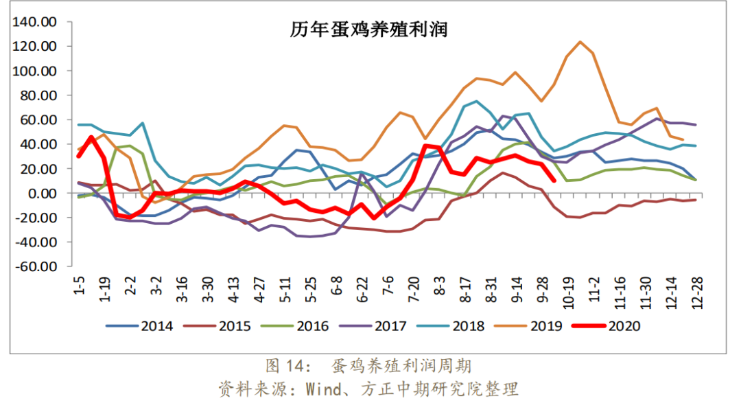 640?wx_fmt=png&tp=webp&wxfrom=5&wx_lazy=1&wx_co=1