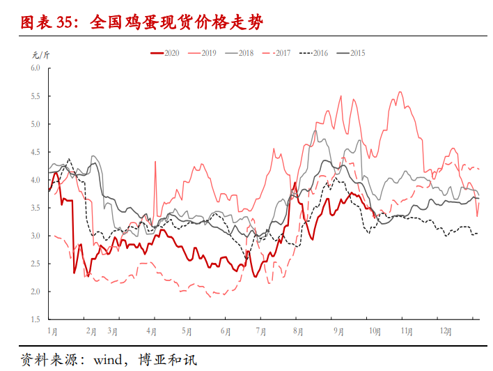640?wx_fmt=png&tp=webp&wxfrom=5&wx_lazy=1&wx_co=1