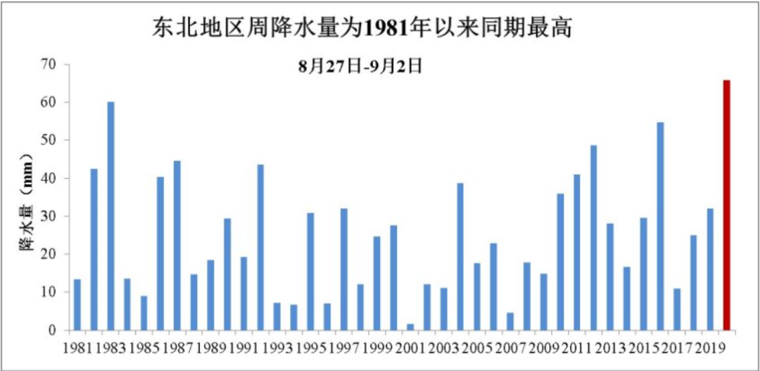 640?wx_fmt=png&tp=webp&wxfrom=5&wx_lazy=1&wx_co=1