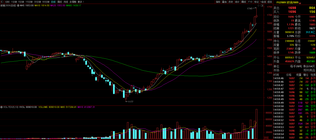 640?wx_fmt=png&tp=webp&wxfrom=5&wx_lazy=1&wx_co=1