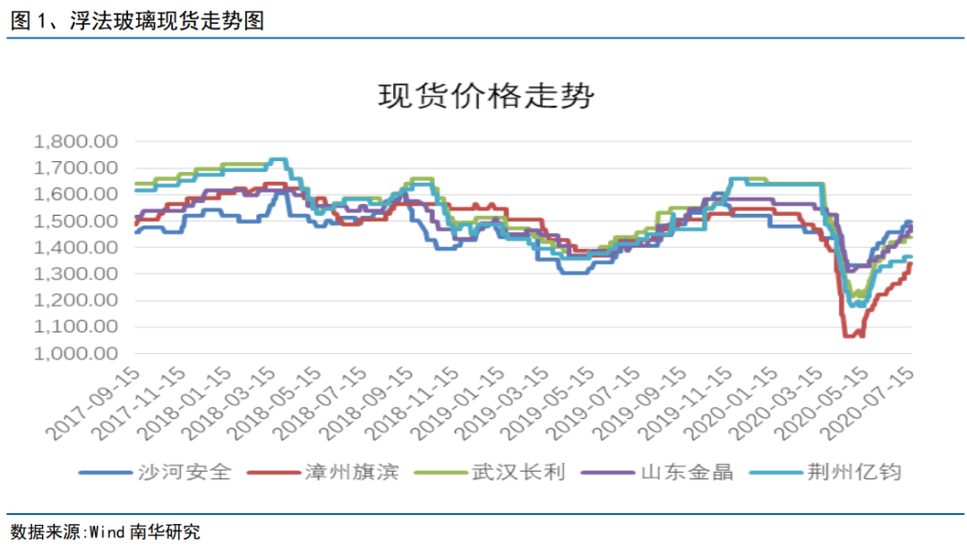 640?wx_fmt=png&tp=webp&wxfrom=5&wx_lazy=1&wx_co=1