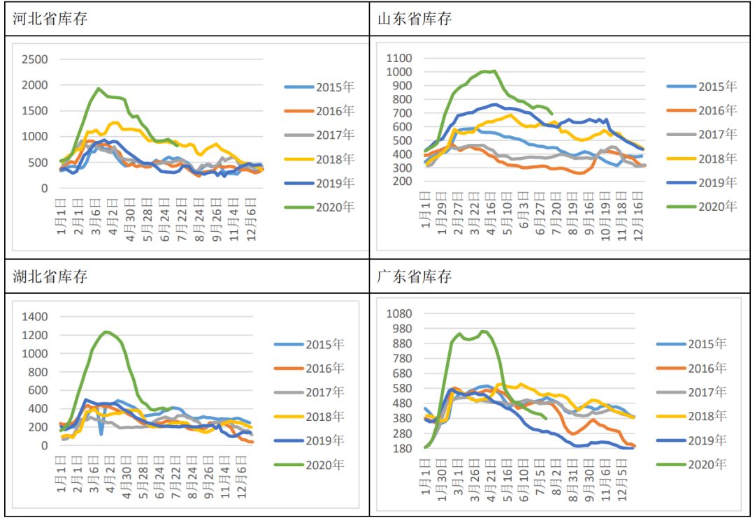 640?wx_fmt=png&tp=webp&wxfrom=5&wx_lazy=1&wx_co=1