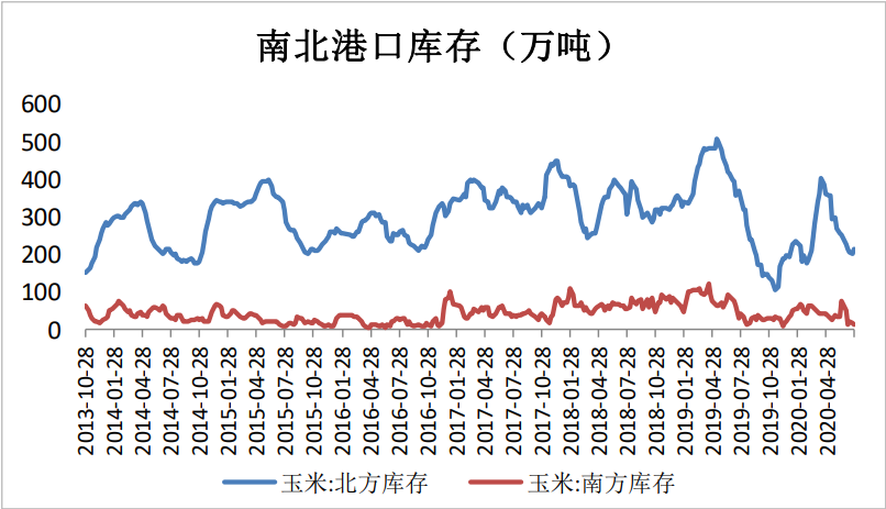 640?wx_fmt=png&tp=webp&wxfrom=5&wx_lazy=1&wx_co=1