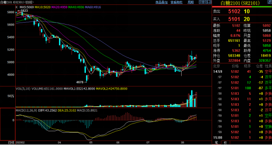 640?wx_fmt=png&tp=webp&wxfrom=5&wx_lazy=1&wx_co=1