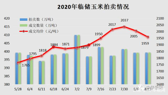 640?wx_fmt=png&tp=webp&wxfrom=5&wx_lazy=1&wx_co=1