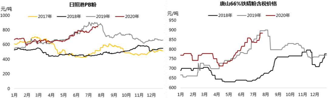 640?wx_fmt=png&tp=webp&wxfrom=5&wx_lazy=1&wx_co=1