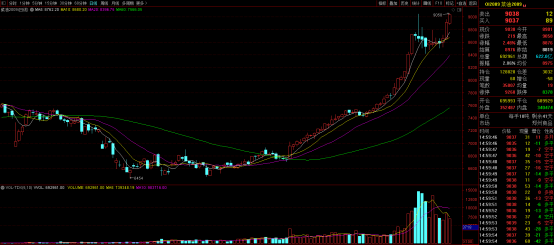 640?wx_fmt=png&tp=webp&wxfrom=5&wx_lazy=1&wx_co=1