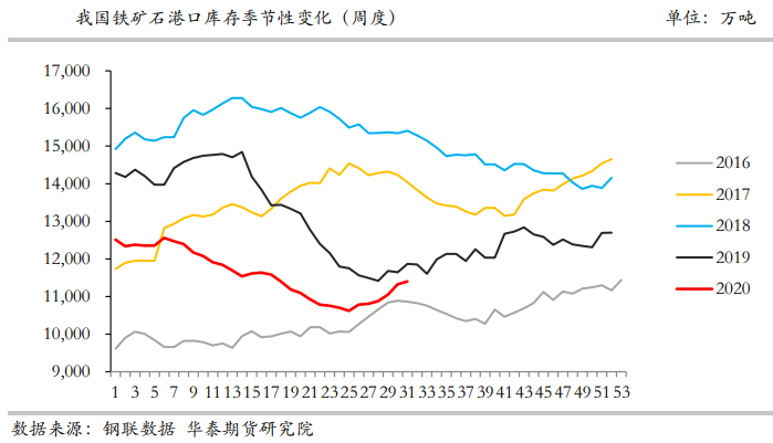 640?wx_fmt=png&tp=webp&wxfrom=5&wx_lazy=1&wx_co=1