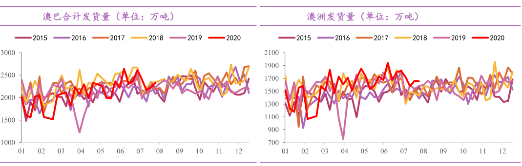 640?wx_fmt=png&tp=webp&wxfrom=5&wx_lazy=1&wx_co=1