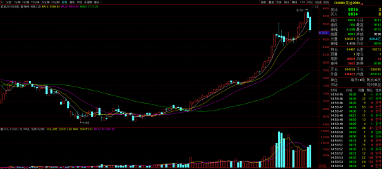640?wx_fmt=png&tp=webp&wxfrom=5&wx_lazy=1&wx_co=1