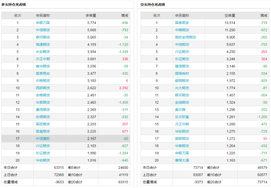 640?wx_fmt=png&tp=webp&wxfrom=5&wx_lazy=1&wx_co=1
